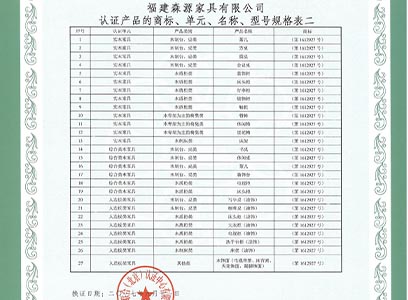 森源榮獲中國環(huán)境標志產品認證證書